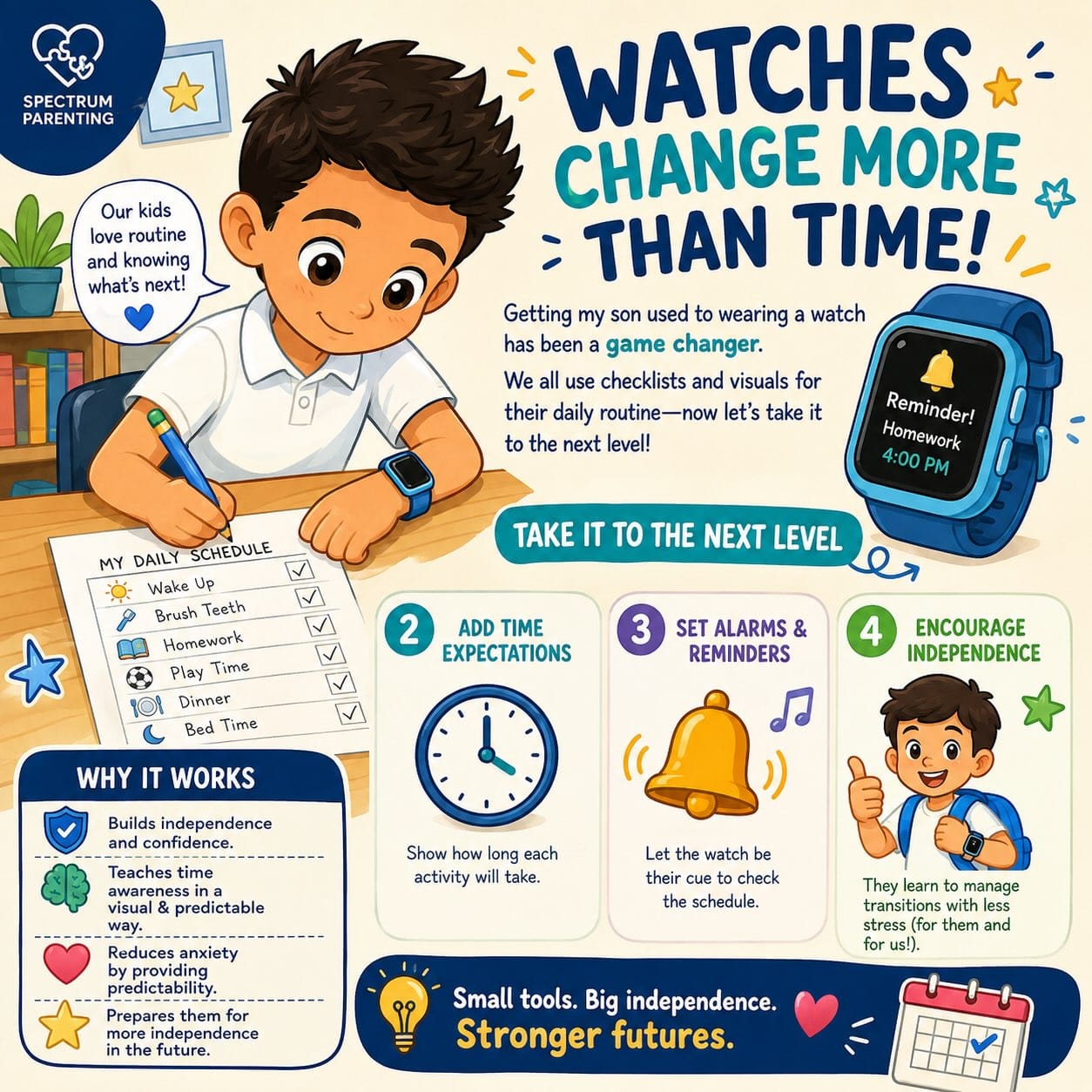 Spectrum Parenting on Instagram